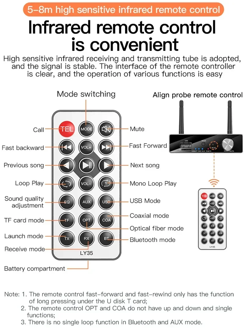 Bluetooth 5.3 6 em 1 conversor digital para analógico receptor transmissor óptico coaxial aux rca usb tf dac adaptador de áudio sem fio