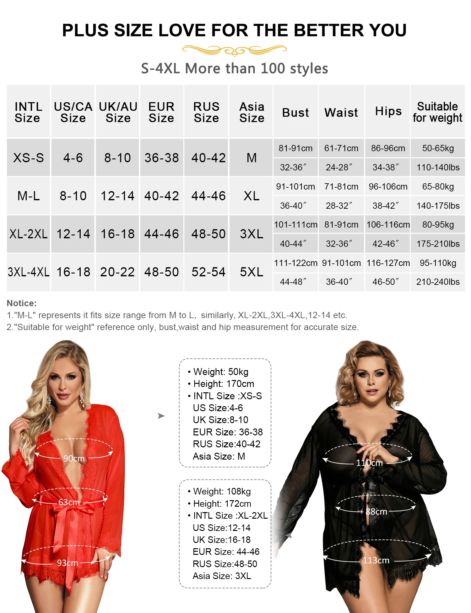 Ohyeahlady Sexy See Through Women's Nightgowns White Floral Lace Sleepwear Elegant Plus Size V Neck Babydoll Lingerie with Thong