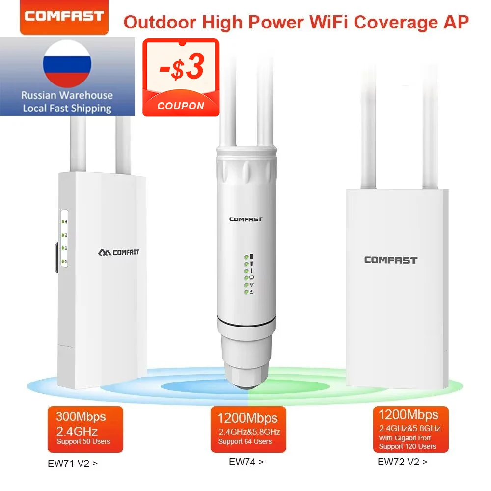 

300-1200Mbps Wifi AP Outdoor CF-EW71V2/CF-EW72V2/CF-EW74V2 From Russian warehouse