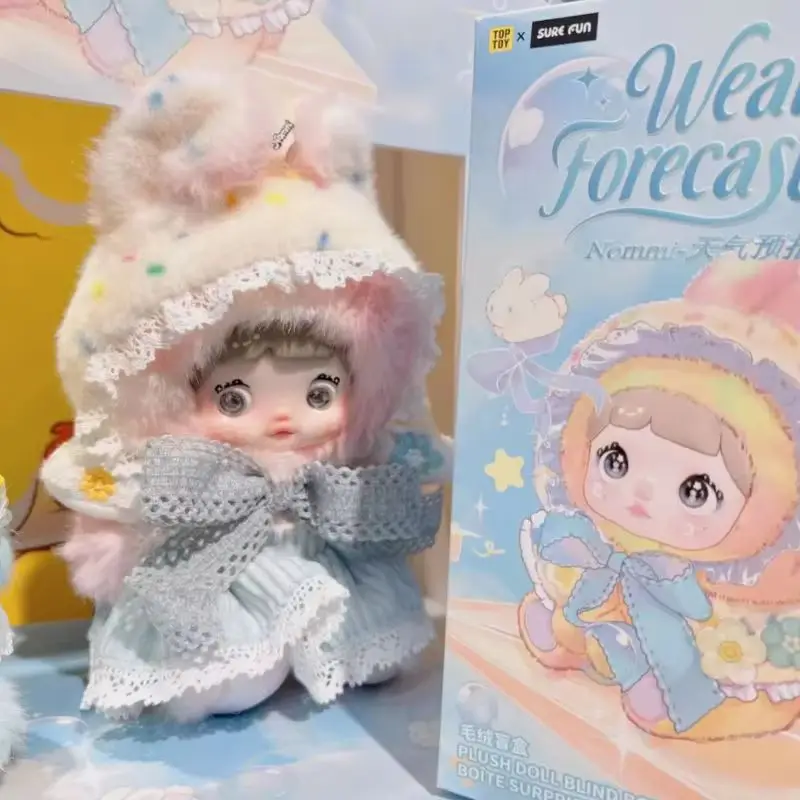 Thumbnail 3 - #71 Ranked Weather Forecasters Picks in 2026