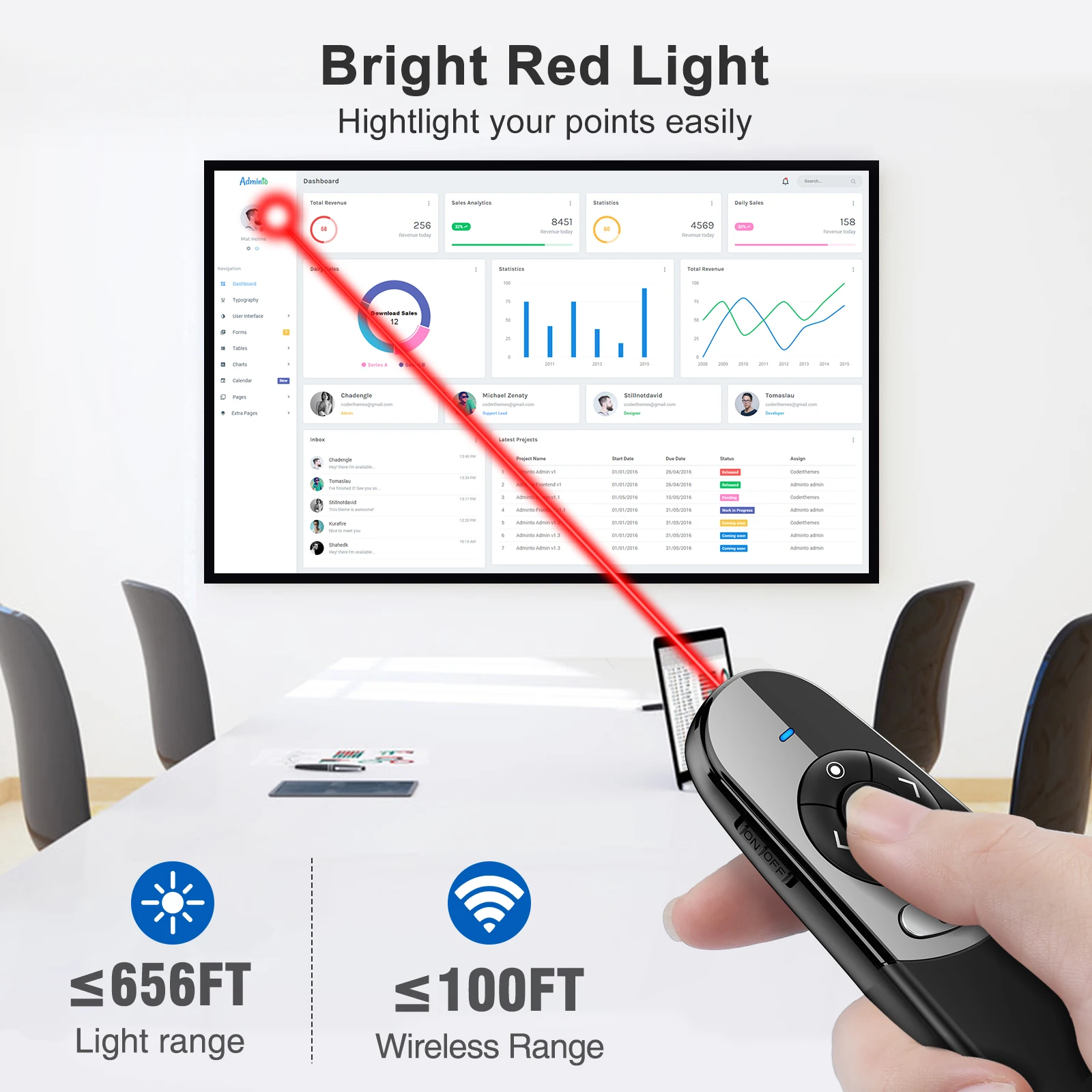 Thumbnail 3 - #48 Trending Wireless Presenter Pens Right Now