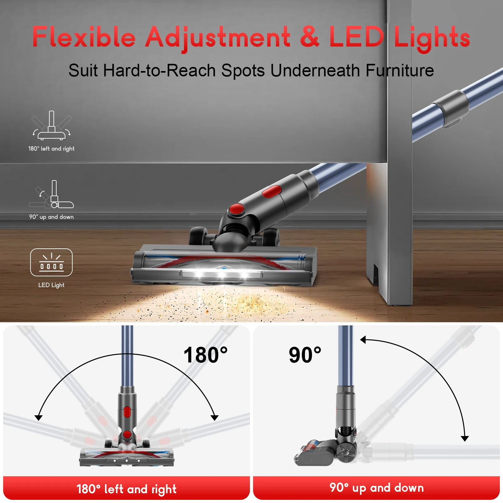 Honki Cordless Vacuum Cleaner 78KPA 45Mins 6*2200mAh Lightweight Stick Vacuum Cleaner for Home Hardwood Floor Carpet Pet Hair view 6