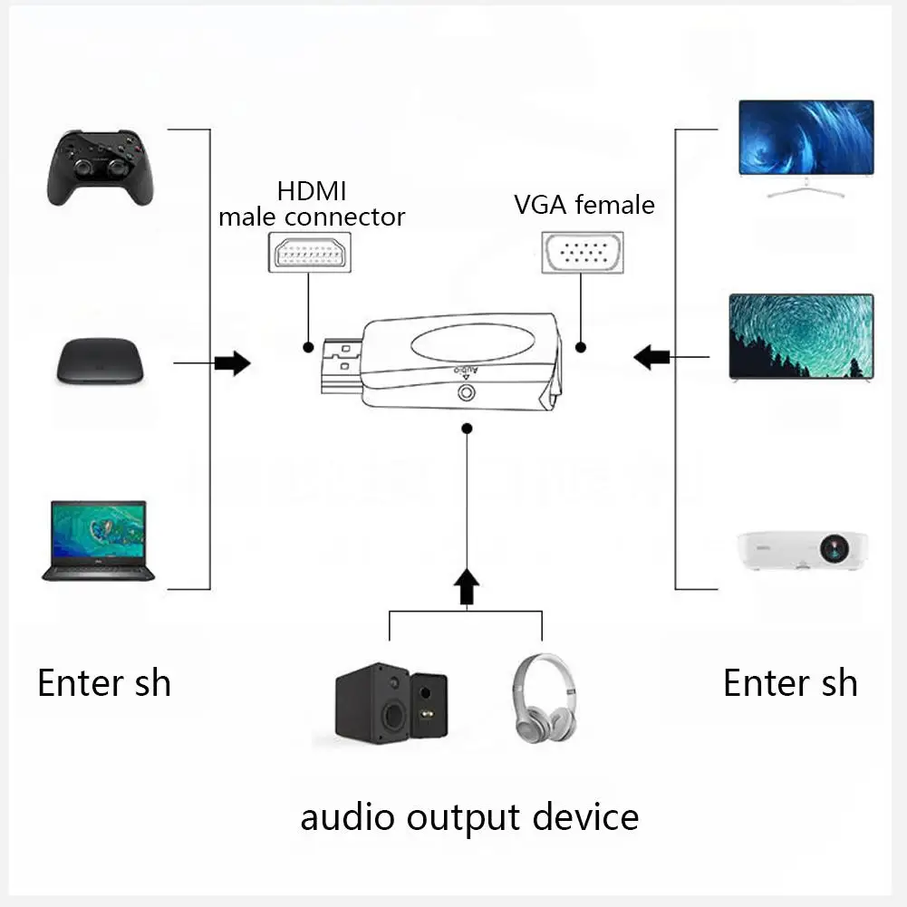 White HDMI-compatible To VGA Cable Converter Male To Famale Converter Adapter 3.5 Mm Jack Audio HD 1080P For PC Laptop Tablet