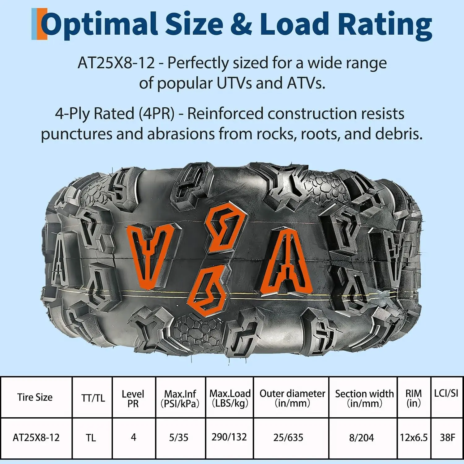 Pack of 2 25x8-12 ATV Tires, 4PR Tubeless All-Terrain Off-Road Tires, 17 mm Tread Depth, Max Load 290 lb, Speed Rating F, for 12