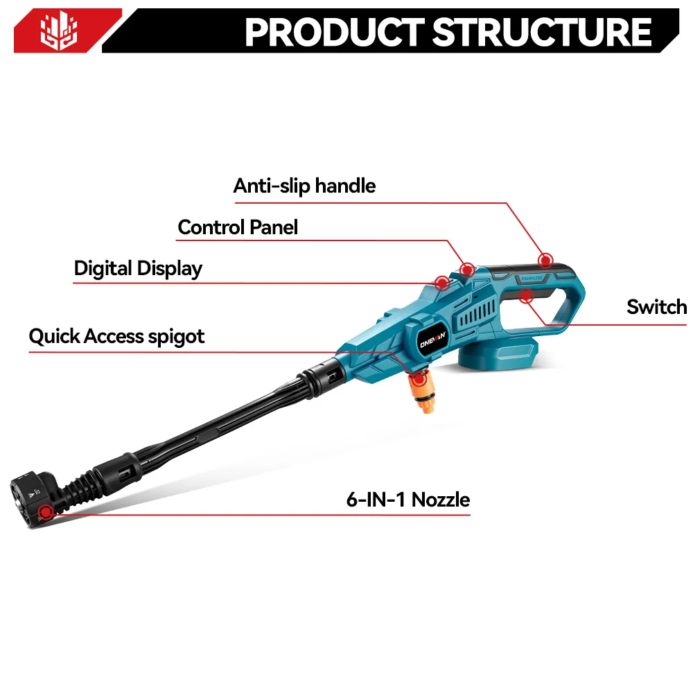 Thumbnail 2 - #2 Compare High Pressure Washers Before You Buy
