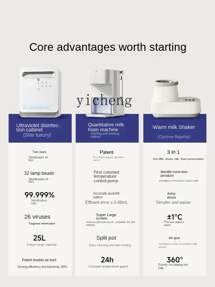 ZF Feeding Table UV Bottle Sterilizer Quantitative Bubble Milk Machine Anhydrous Warm Milk Milk Shaker