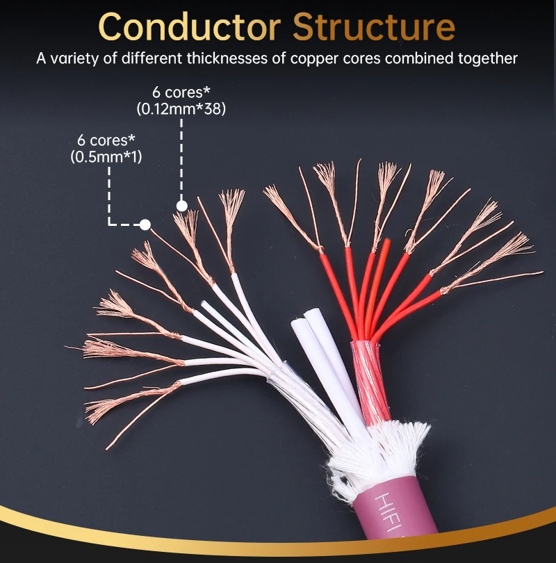 Serost Moon 12AWG HiFi-Audiokabel 99,9999% OCC Einkristallkupfer Y- oder Bananenstecker Lautsprecherkabel für Verstärker HiFi-System – Detail 3