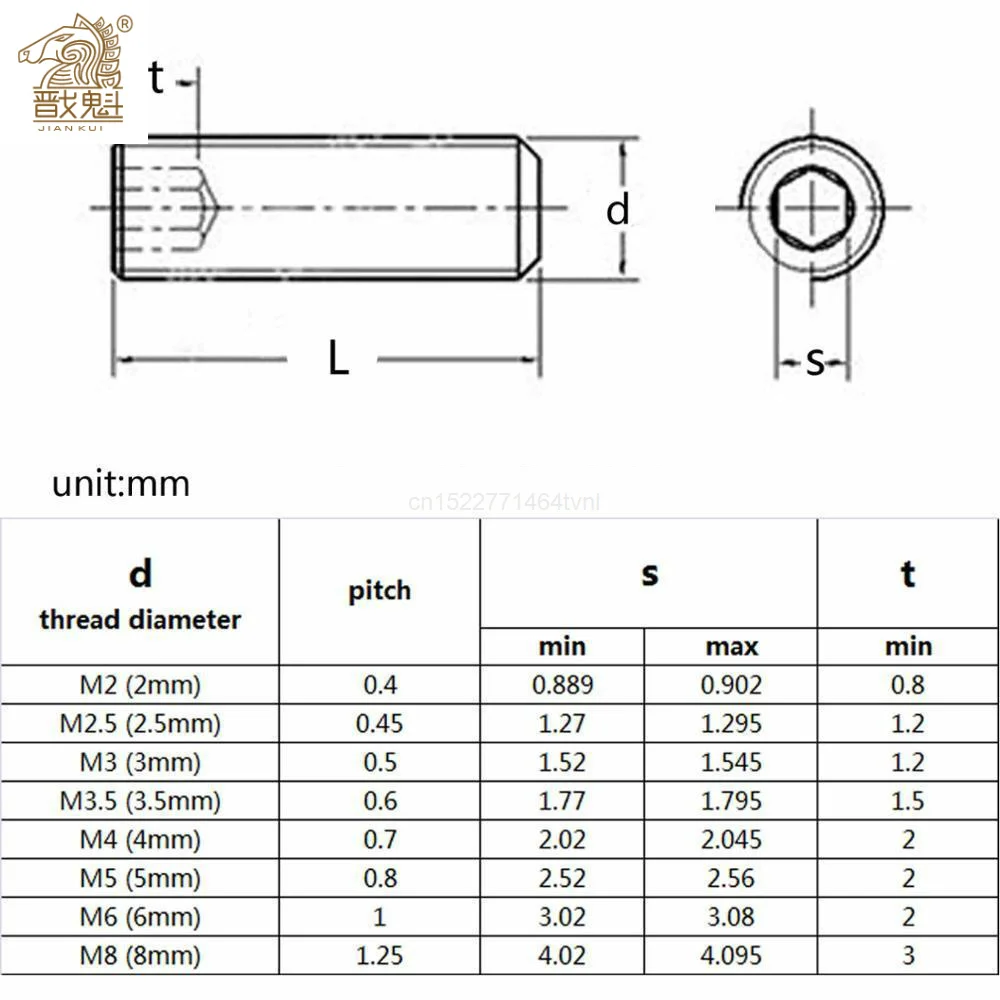20/ 10/ 5/ 2pcs M1.6 M2 M2.5 M3 M4 M5 M6 M8 Grade 12.9 Carbon Steel Alloy Steel Hex Socket Set Screws Grub Screw DIN916
