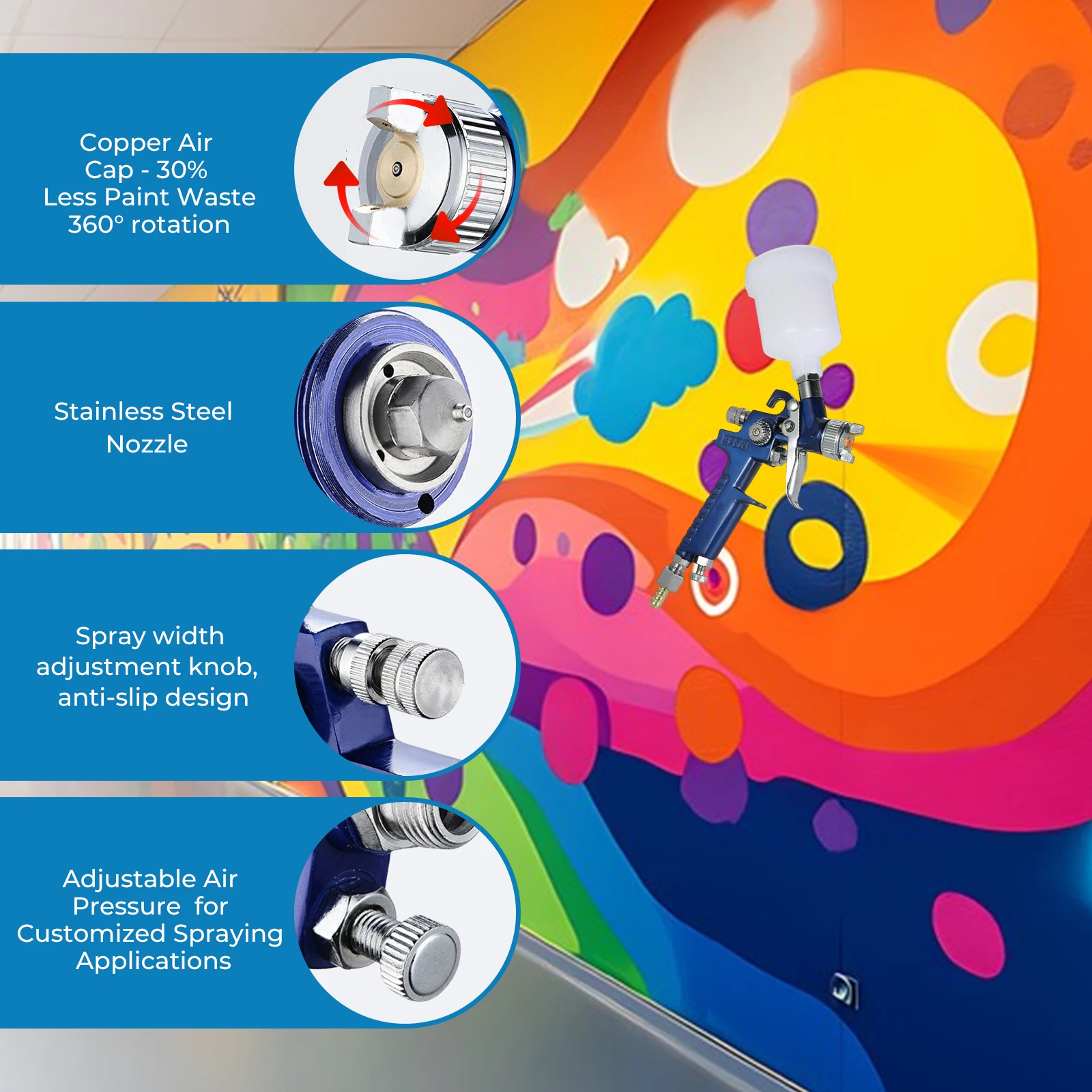Pistola a spruzzo per vernice HVLP 0.8mm/1.0mm Kit aerografo NT-H2000 Touch Up Gravity Feed Set di spazzole ad aria dettagli per auto pittura Spray decorativo