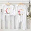 Set Letter Cwithname
