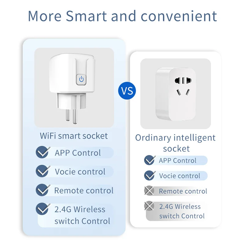 Smart Wi-Fi Socket with Ewelink App for Automatic Timing Control with Voice Commands Using European Plug. image 6