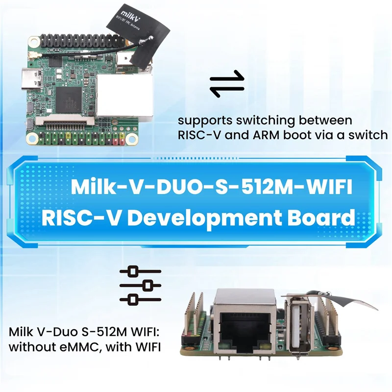 -A15I 2X Milk-V Duo S 512M-WIFI Макетная плата RISC-V Linux Wi-Fi6/BT5 Сетевой порт 100 Мбит/с Модуль Milk-V Duo S 512 МБ SG2000