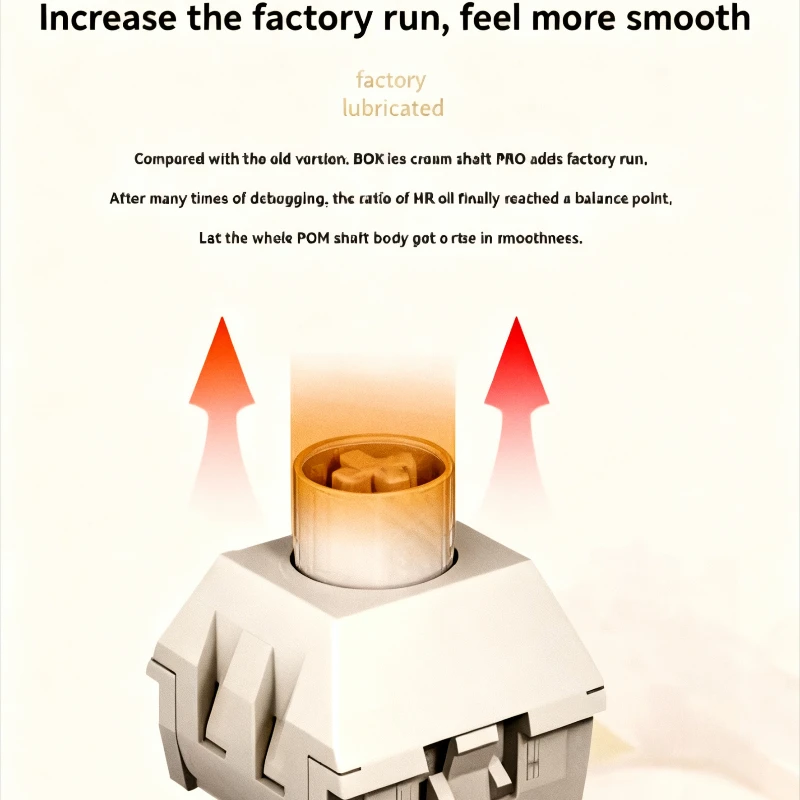 

Kailh BOX Переключатель для мороженого PRO MAX Механический переключатель клавиатуры Однорежимный USB Компьютерные аксессуары Кремовый с возможностью горячей замены 45 г