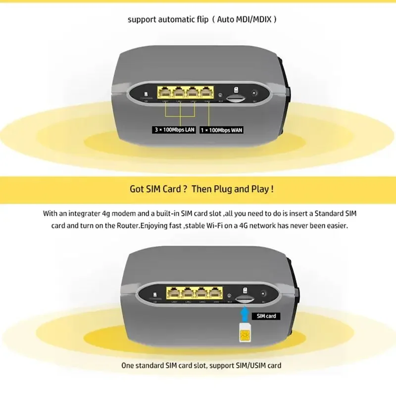 ZBT 3G 4g Sim Router 300Mbps 2.4Ghz Wireless WIFI per la casa MTK7628NN 4G LTE Router 3 LAN EC200AEUHA modulo WE5927-B