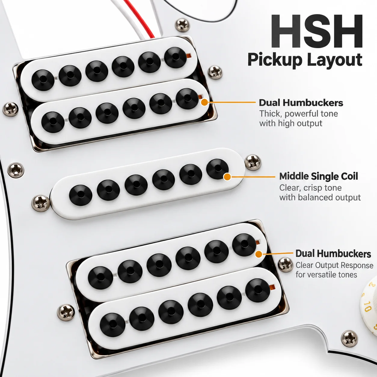 HSH Loaded Pickguard Prewired Pickup Assembly for IBZ Style Electric Guitar Ceramic Pickups Coil Split 2 Mini Toggle Switches