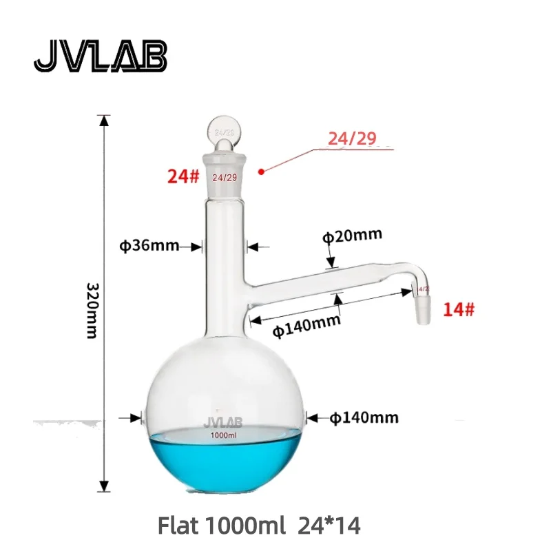 Distillation Flask …