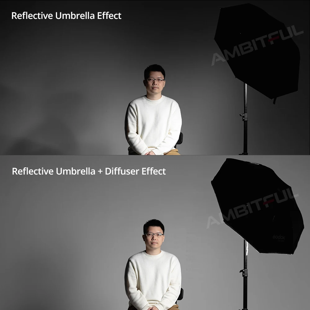AMBITFUL Reflector Parabólico UB-130W De 130 W – Versión Plateado/negro – Para Fotografía De Retrato Y Moda – Incluye Funda De Transporte