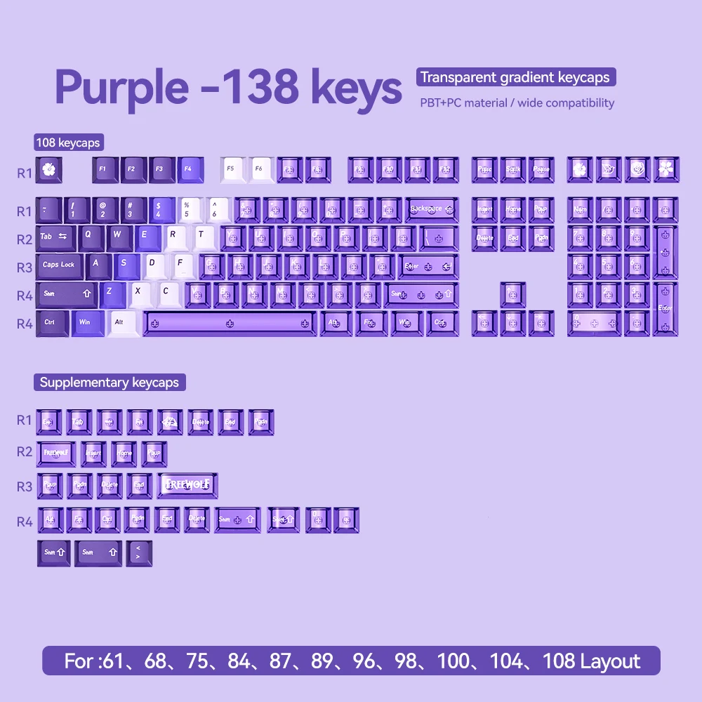 

Набор градиентных колпачков из ПБТ, 138 клавиш, просвечивающий вишневый профиль для механической клавиатуры, 60% 65% 75% 100% раскладка