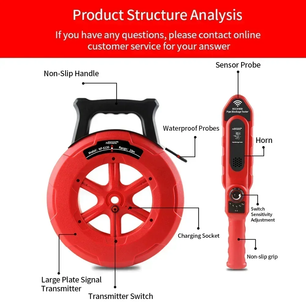 ZHOUCE NF-5120 NF-5130 NF-5140 Pip Iron pipe blockage detector Diagnostic tool Scanner Pipe blockage blockage Plumber\'s meter