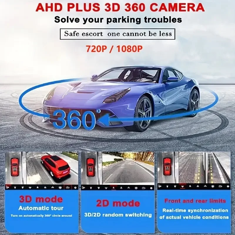 360° Panoramic Night Vision Camera Kit- AHD720P and 1080P Backup Camera for Android-Based Car Radios Left Right Front Rear 4-way