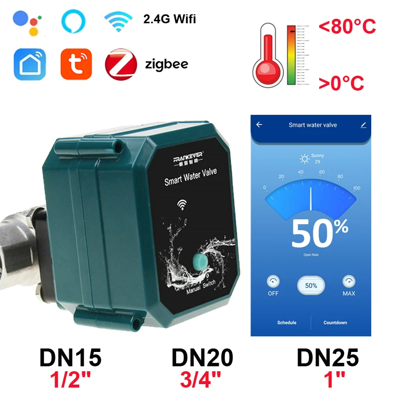 

Wifi Water Shut Off Water Rate 0% To 100% Zigbee Ball Garden Faucet Automation Controller Home Assistant