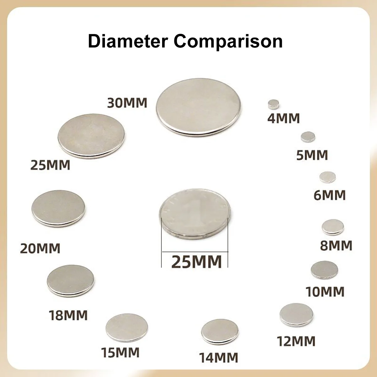 N52 NdFeB-magneet 2/2.5/3/3.5/4/4.5/5/6/7/8/9/10 mm dik 1-10 mm supersterke magneet ronde permanente neodymiummagneten