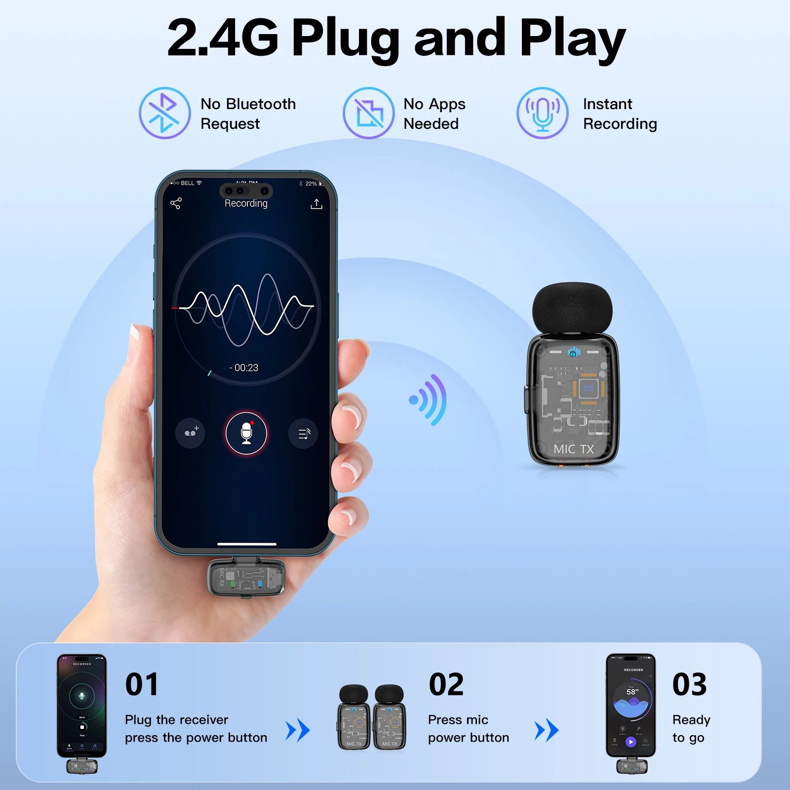 ZealSound Wireless Microphone for Vlogging and Live Streaming 2