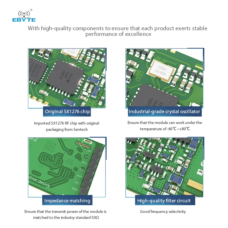 LoRa Module 868MHz 915M EBYTE E32-900T20D-V8 100mW Long Range IoT uhf Wireless Transceiver Transmitter SMA Antenna