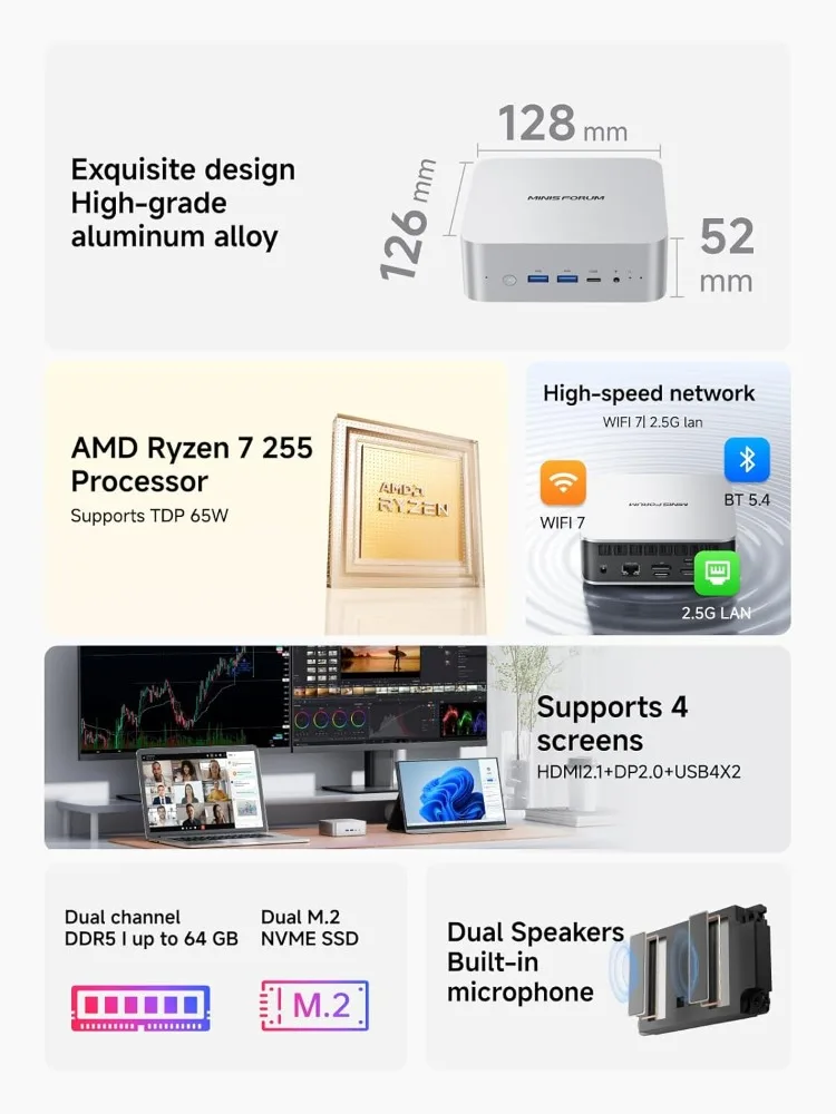 MI AI X1-255 Mini PC AMD Ryzen 7 255 (8C/16T, fino a 4,9 GHz), 32 GB DDR5 RAM 1 TB M.2 SSD, HDMI/DP/USB4 (4K@120 Hz), Dual