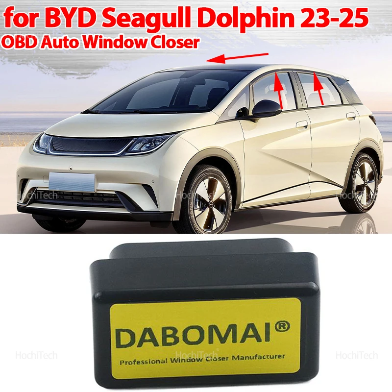 Car Remote Control …