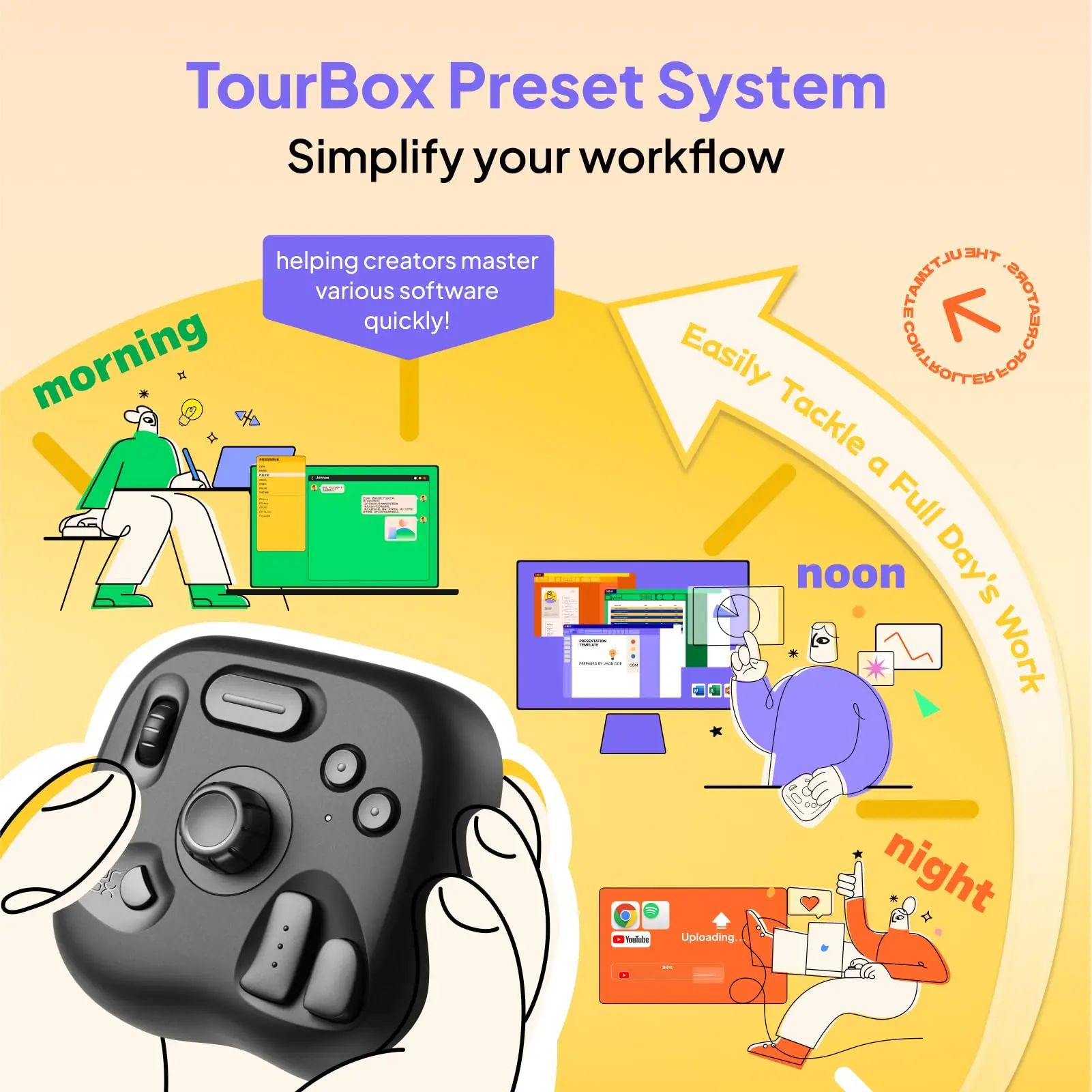 لوحة مفاتيح TourBox Lite-Aditing للفنانين الذين يرسمون لوحة مفاتيح ماكرو تعمل مع طلاء ستوديو بمشبك وأكثر إبداعية مع برامج مخصصة