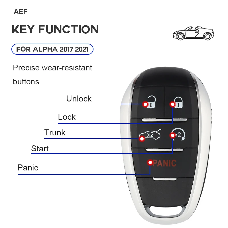 BEST KEY Keyless Remote KR5ALFA434 A2C97635100 For Alfa Romeo Giulia Stelvio 2017 2018 2019 2020 433MHz 4A Chip Smart Key Fob