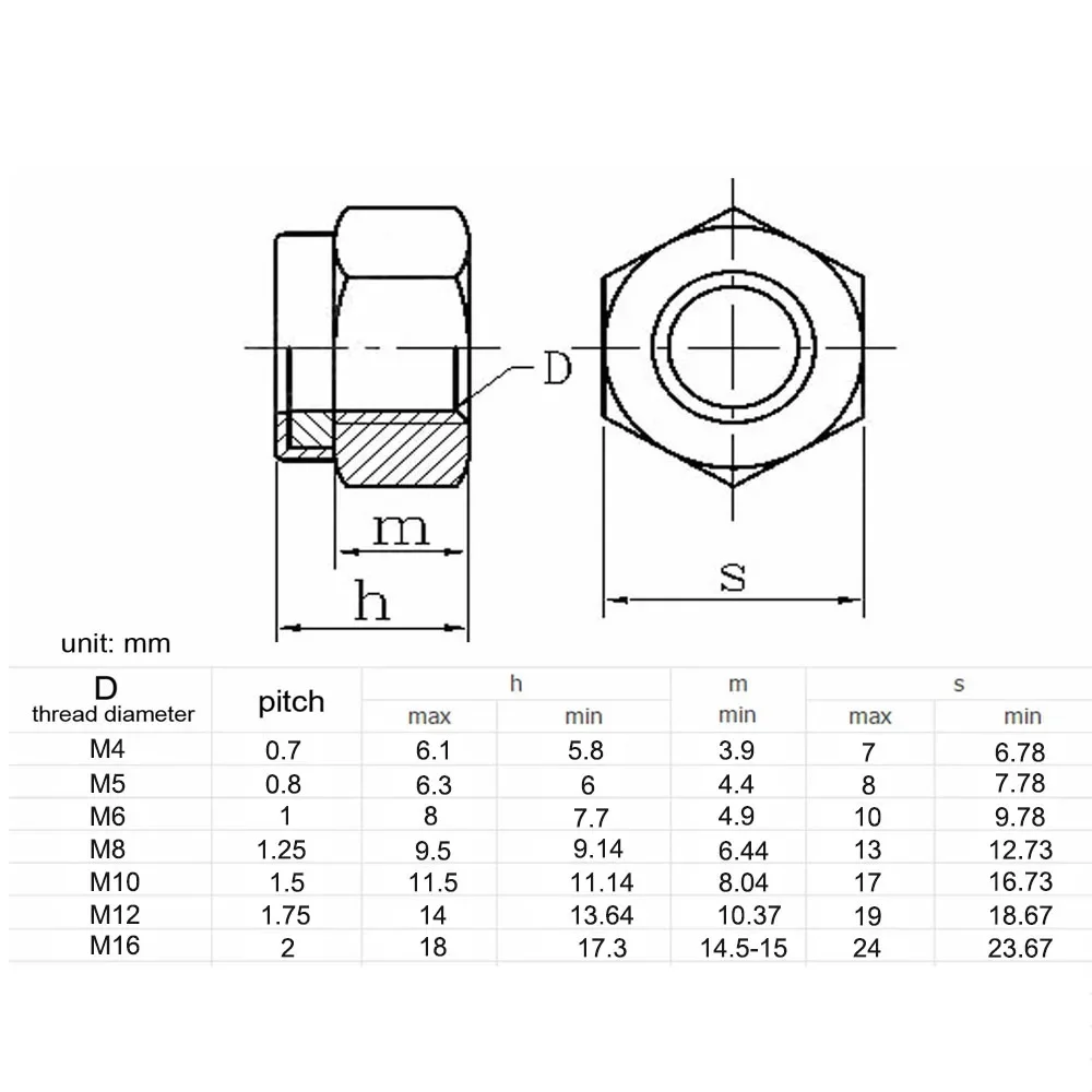 M4 M5 M6 M8 M10 M12 M16 DIN982 A2-70 304/A4-80 316 Stainless Steel Thickened Nylon Lock Nut Nylon Insert Self-lock Nuts