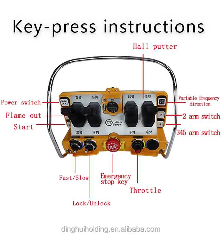Orange Crane Radio Remote Control with Dual Joystick Easier for Operator to Use Compared to Single Joystick