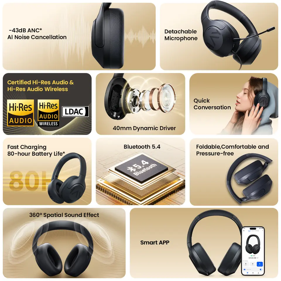 سماعات رأس HAYLOU S30 بلوتوث لاسلكي 5.4 إلغاء ضوضاء تكيّفي 43dB مشغّل 40 مم سماعات أذن بوقت تشغيل 80 ساعة - 2