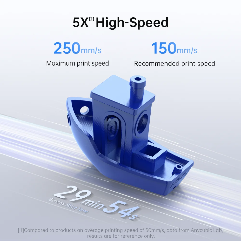 ANYCUBIC Kobra 2 Neo Imprimante 3D FDM rapide, Avec nivellement automatique LeviQ 2.0, Vitesse d'impression maximale de 250 mm/s, Extrudeur intégré préinstallé