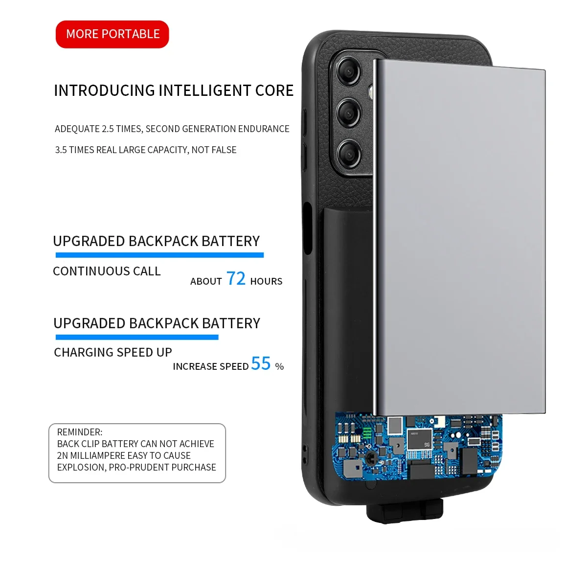 Imagem -04 - Carregador de Bateria Inteligente para Samsung Galaxy Tampa de Carregamento Externa Banco de Potência s9 Plus A24 4g A25 A34 A54 A73 5g S23fe