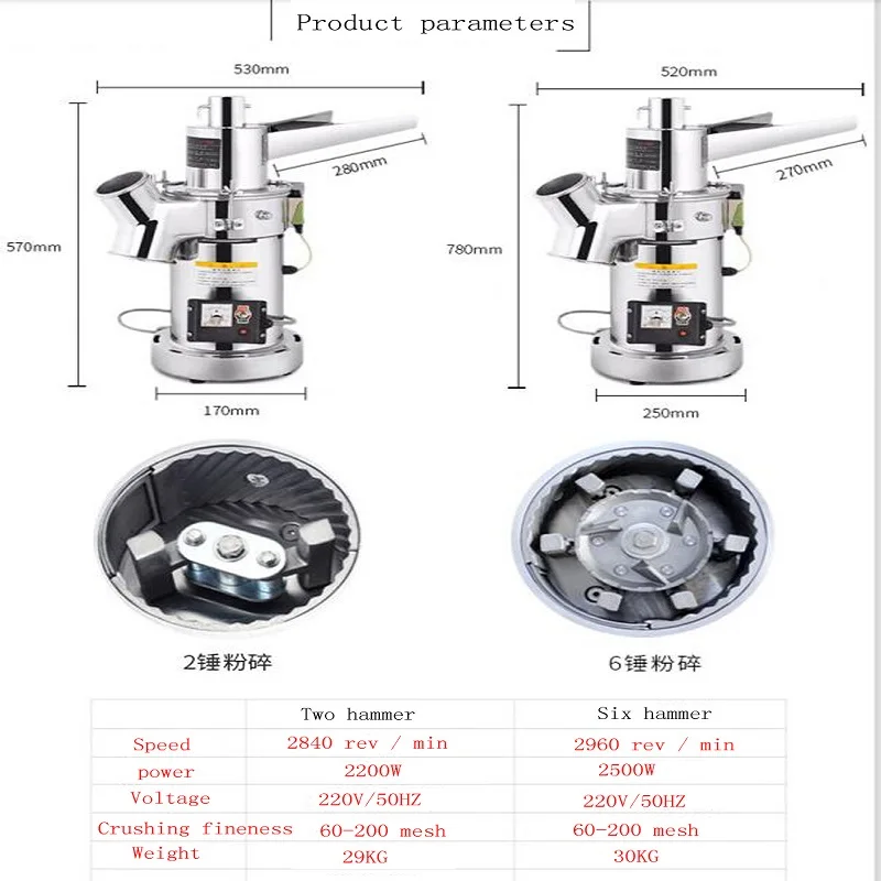 Commercial Multifunctional Electric Coffee Grinder Grain And Herbal Powder Machine Food Processor