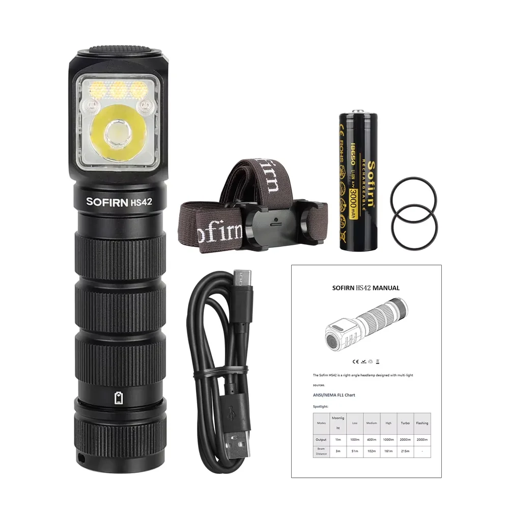 SOFIRN HS42 Stirnlampe 2100lm 18650 EDC USB-C Wiederaufladbare Taschenlampe SST40 LED-Fackel mit Magnet für Camping
