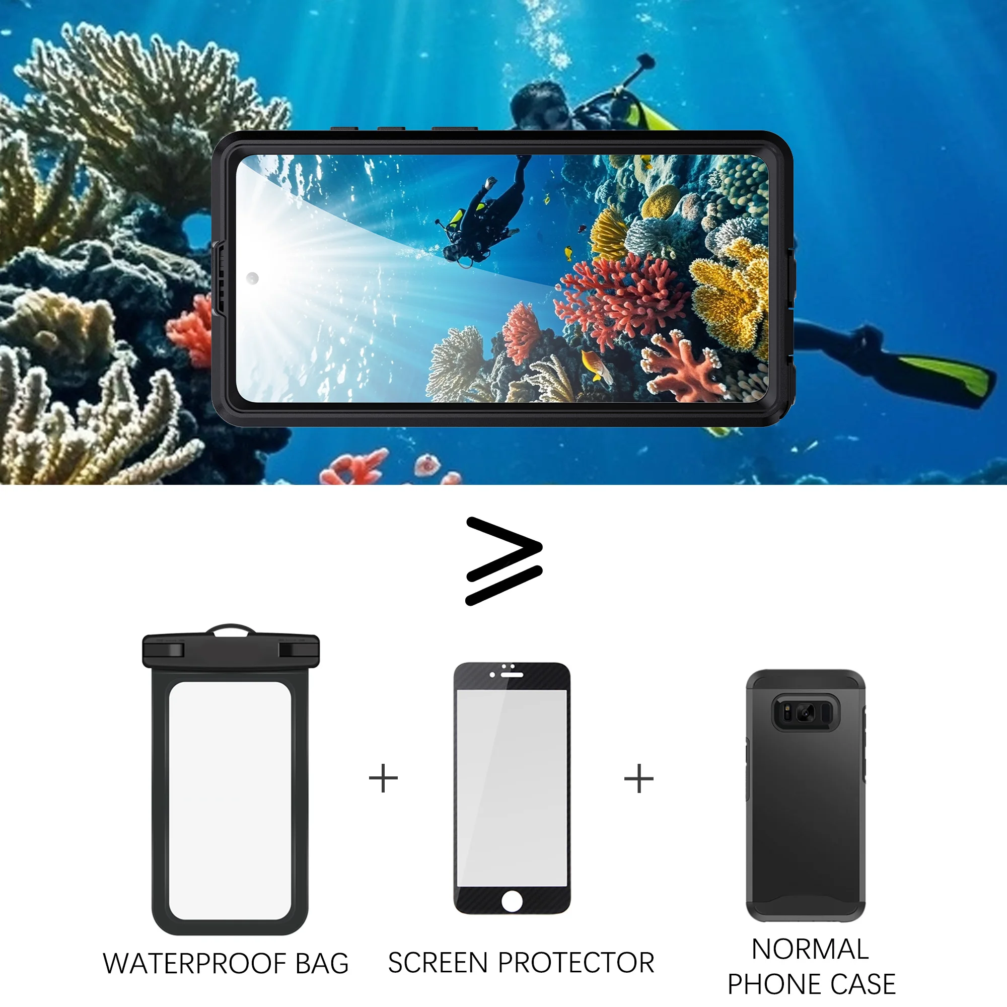 IP68 Wasserdichte Handyhülle, Geeignet für Samsung Galaxy S26 Ultra S25 S24 Serie, mit Schwimmring, Berührungsempfindlich, Rundum-Schutz – Detail 19