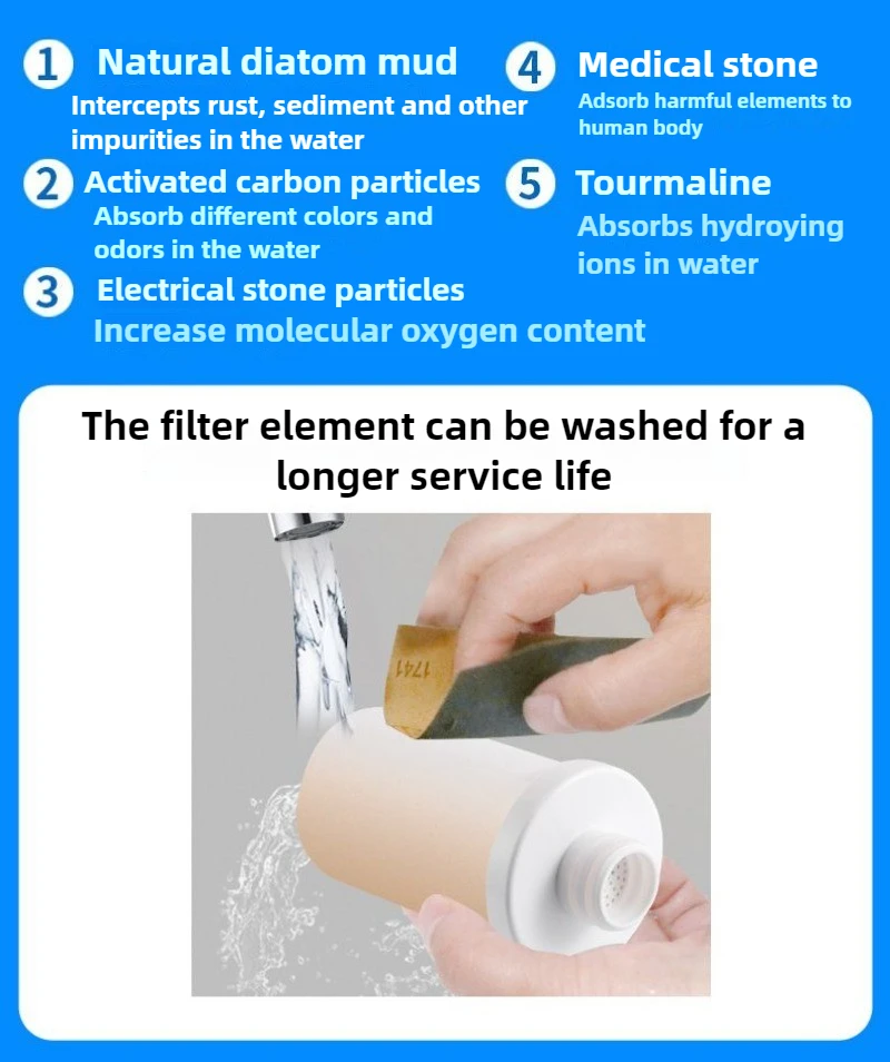 Water Purifier Household Filter Universal Filter Universal Faucet New Pre-filter Filter Element Ceramic Material Easy To Clean