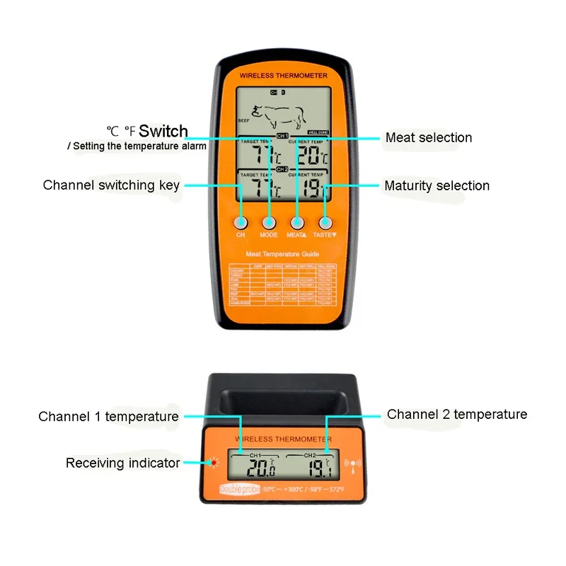 TP-20S Remote Wireless Digital BBQ/Oven/Meat Thermometer Home Use Stainless Steel Probe Large Screen with Timer