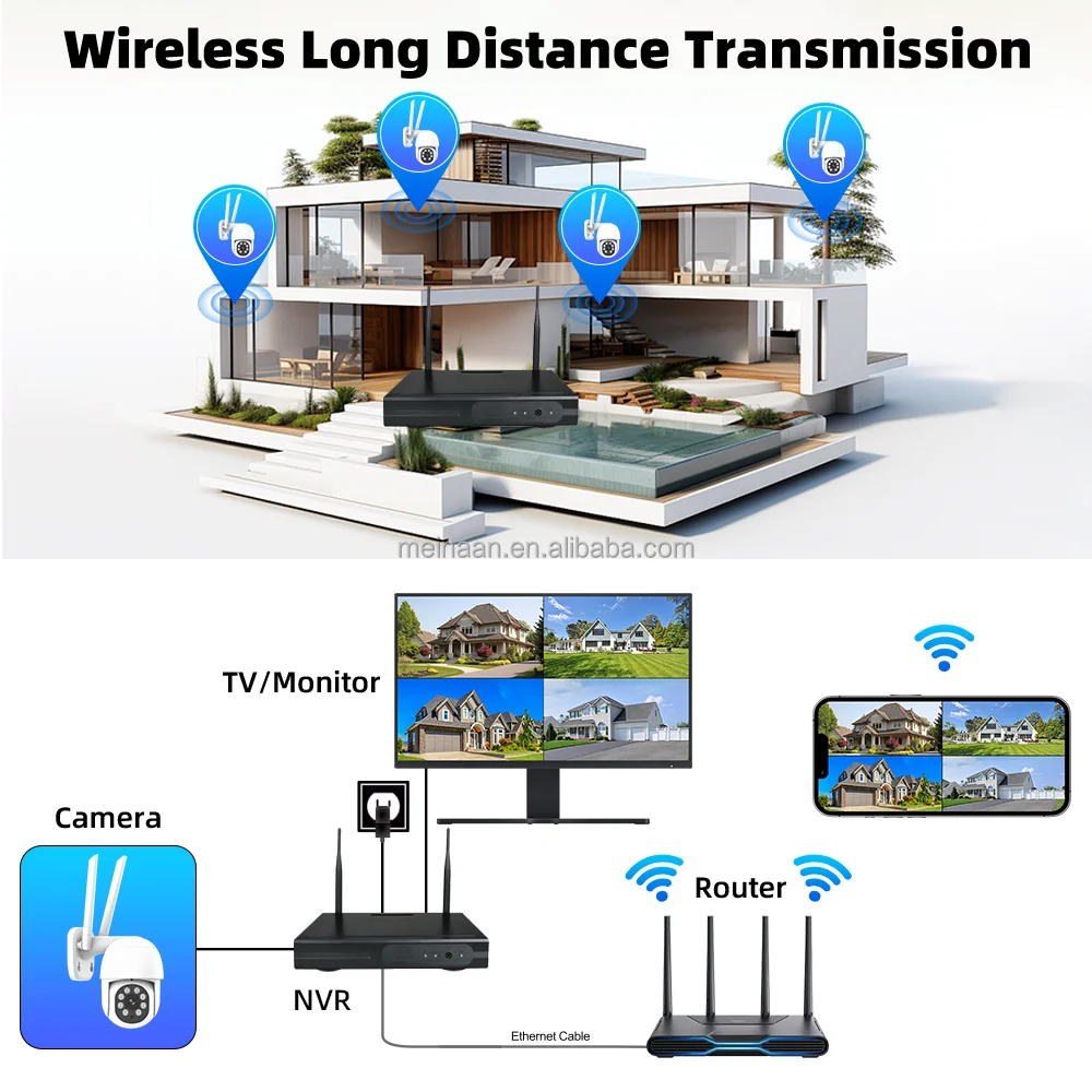 Sistem Kamera CCTV WiFi Keamanan Rumah Kit NVR Sistem Pengawasan Video Kamera PTZ WiFi Luar Ruangan Nirkabel 10CH EseeCloud 3MP OEM
