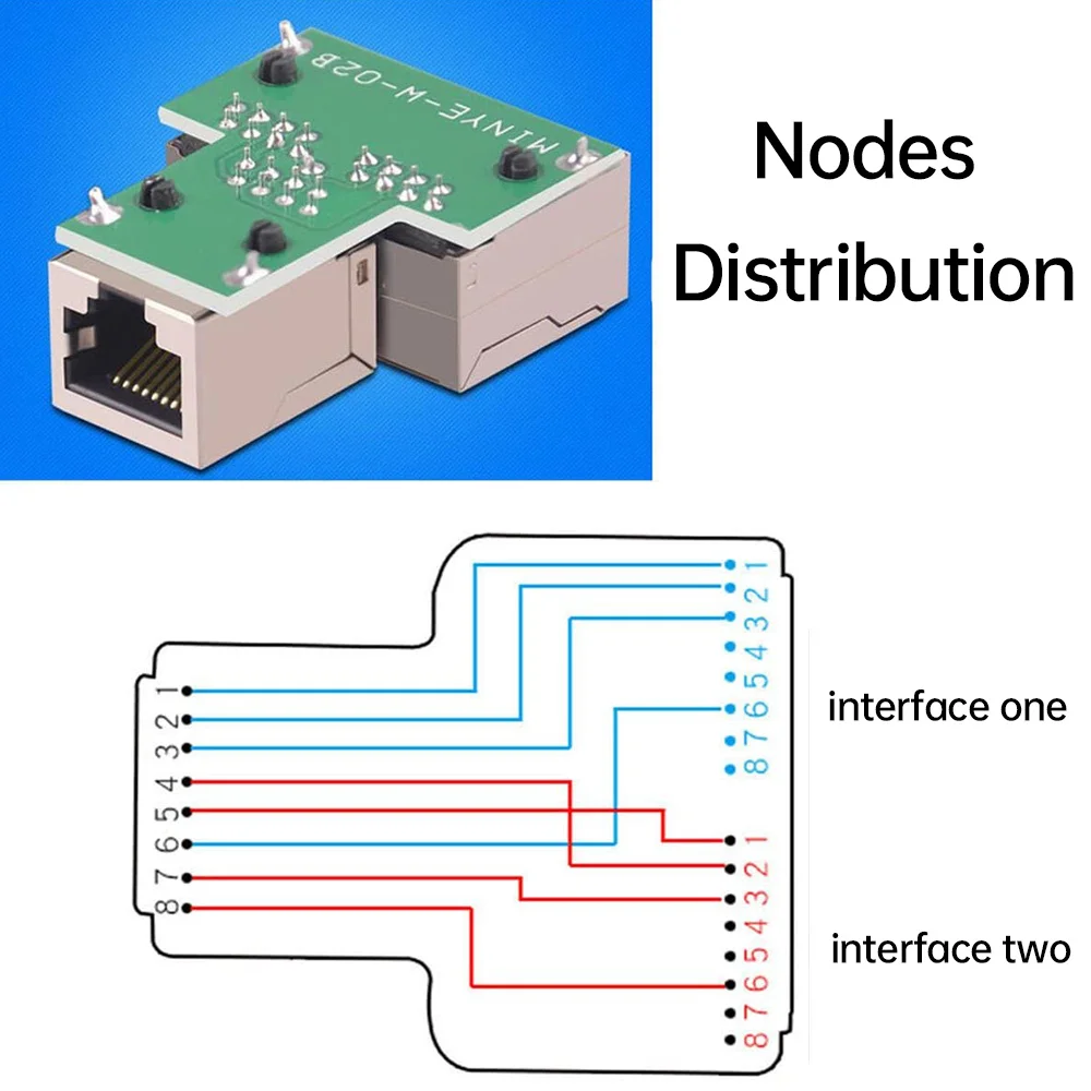 2pcs/set Network Rj45 Cable Port Network Cable Splitter Extender Plug Adapter Connector (8 Core) Split Into Two Splitter