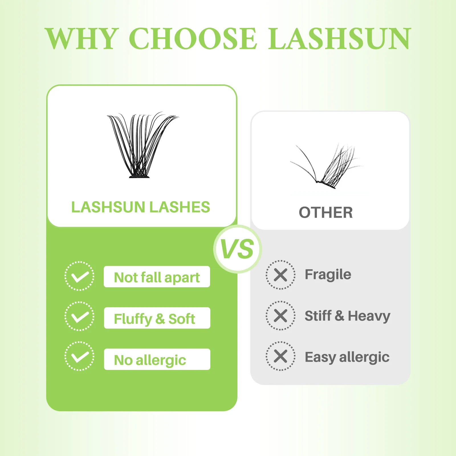 LASHSUN Lash Clusters book DIY Eyelash Extensions Clusters Lashes book D Curl LASH Mega Volume Individual Lashes Eyelash Cluster image 5