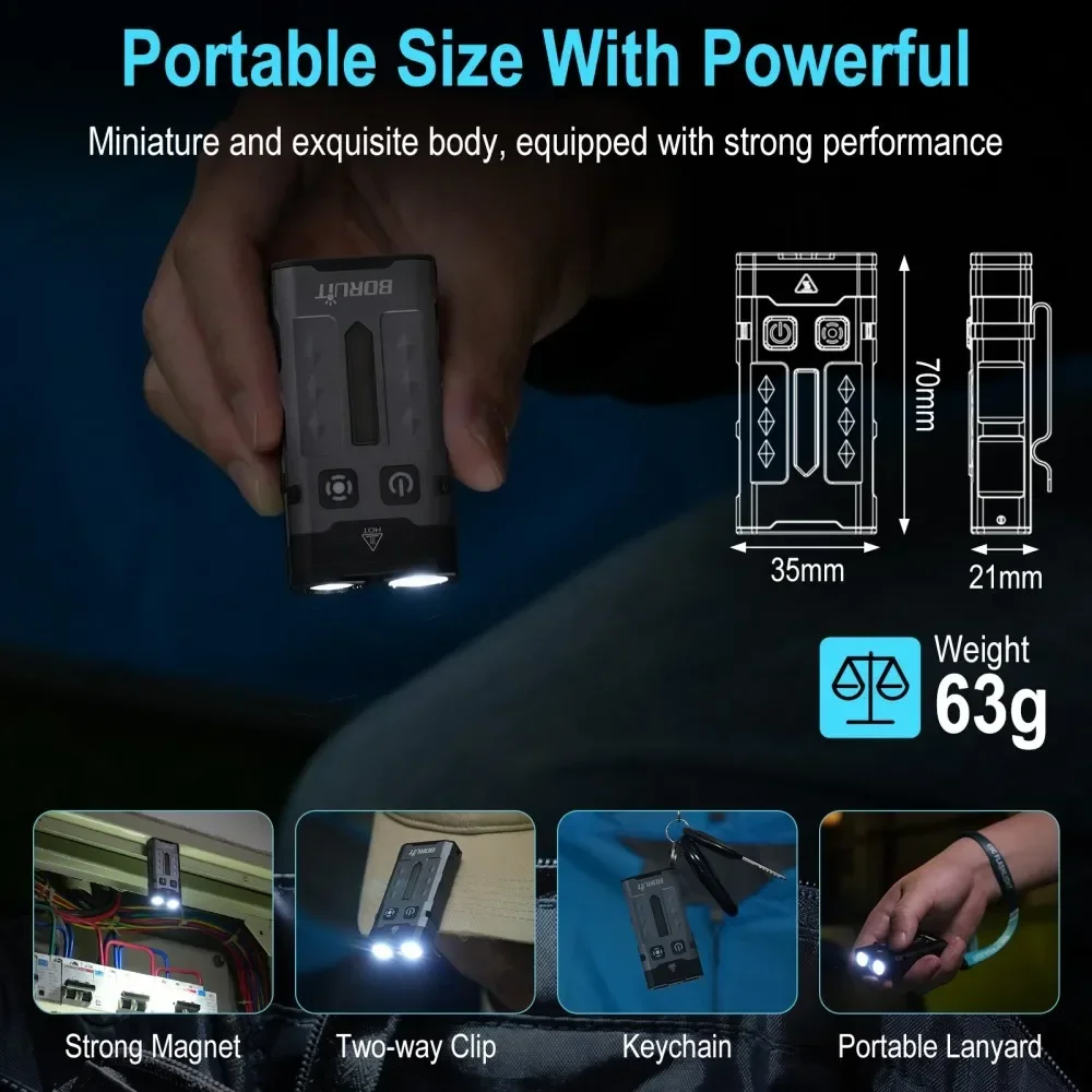 BORUiT EV20 1100LM EDC UV Keychain LED Flashlight Type-C Rechargeable Work Light Torch with Magnet Camping Pocket Lantern - Image 5