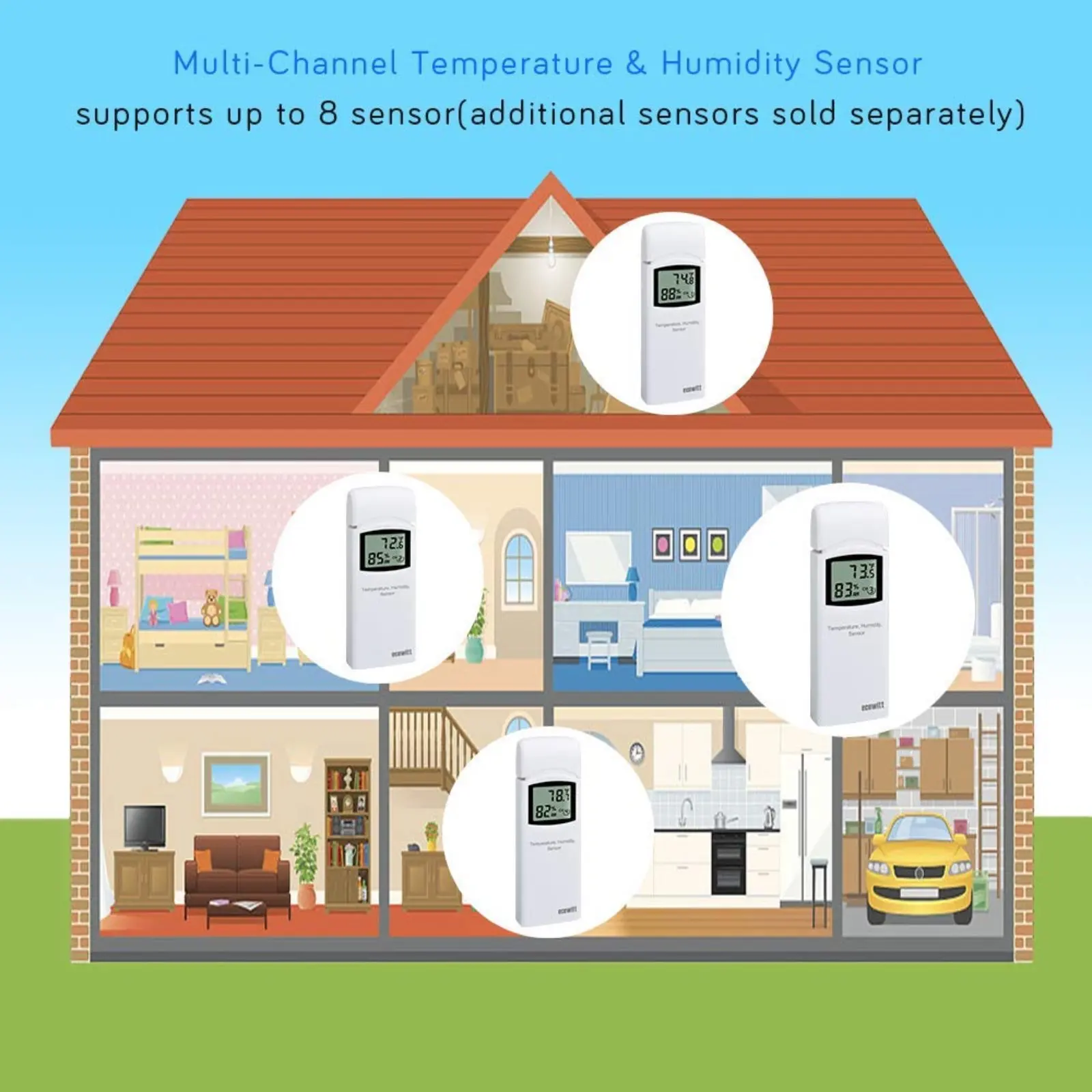 Ecowitt WN31(WH31) Thermometer Hygrometer Wireless 8-Channel Temperature Humidity Sensor with LCD Display (Gateway not Included)