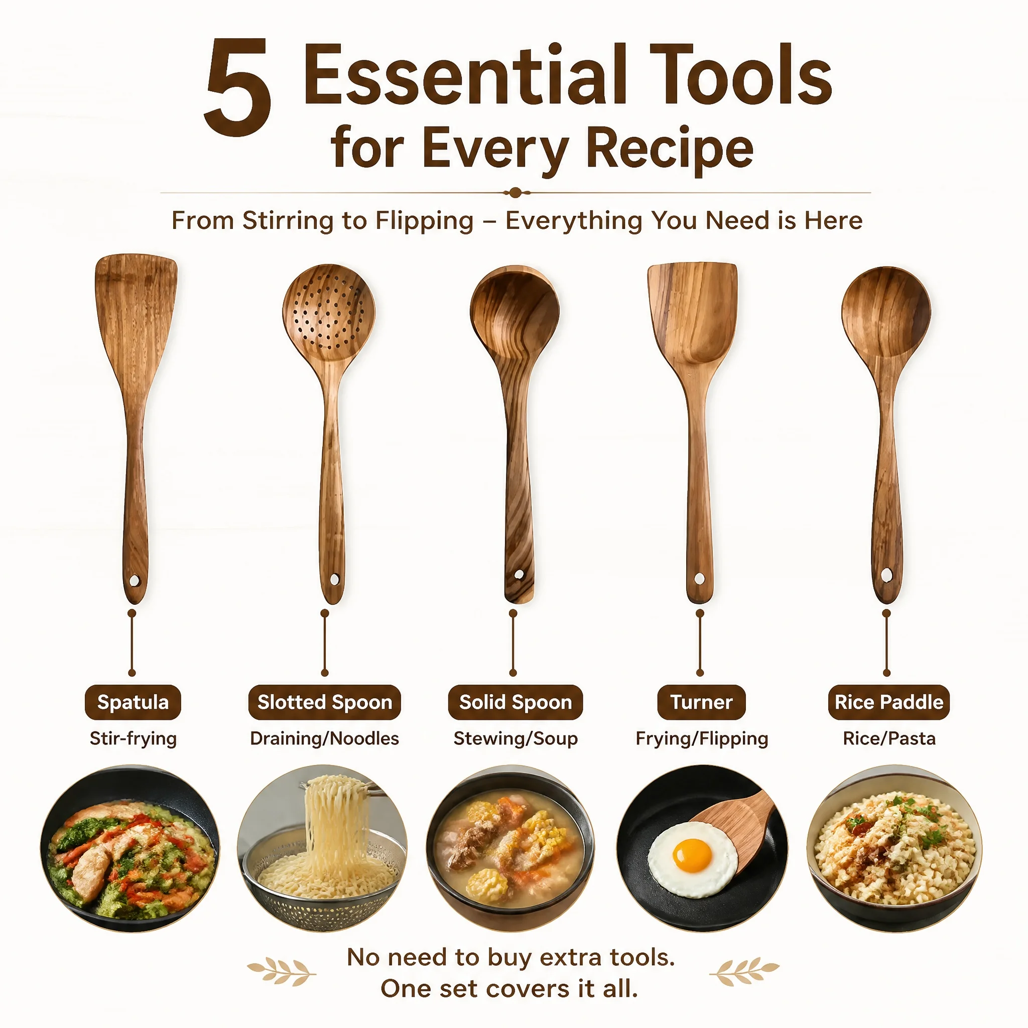 Set Peralatan Masak Kayu Premi - Kitchen Baking Kit ulasan dan harga