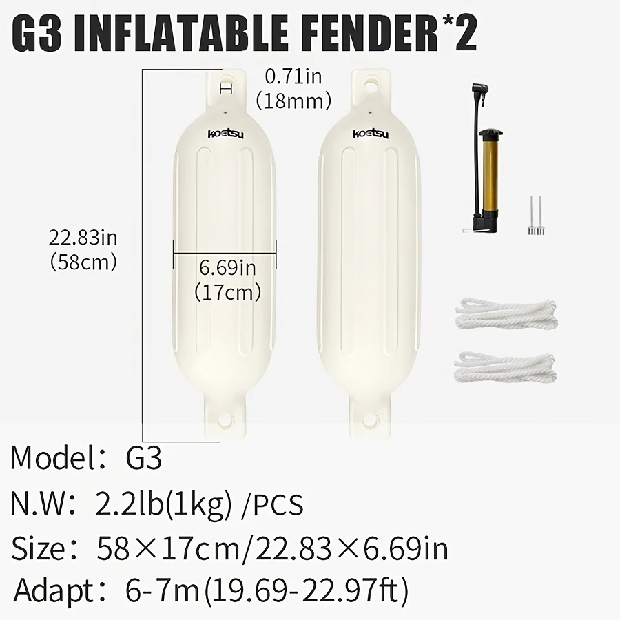 KOETSU Schlauchboot-Kotflügel, 2er-Pack/4er-Pack, universelle PVC-Marine-Stoßstangen mit Rippen und Linien, inklusive tragbarer Luftpumpe – Detail 5