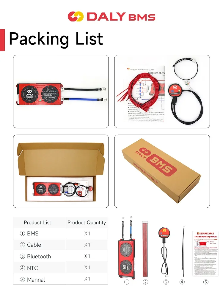 DALY BMS Smart BMS Lifepo4 Li-ion Battery 4S 8S 16S 30A 40A 60A 80A 100A 120A 150A 200A 250A Bluetooth APP for Inverter Solar RV